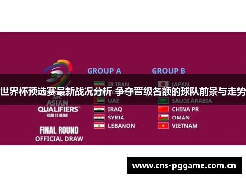 世界杯预选赛最新战况分析 争夺晋级名额的球队前景与走势 世界杯预选赛最新战况分析 争夺晋级名额的球队前景与走势
