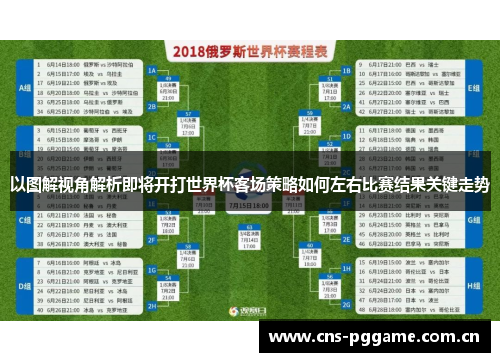 以图解视角解析即将开打世界杯客场策略如何左右比赛结果关键走势 以图解视角解析即将开打世界杯客场策略如何左右比赛结果关键走势